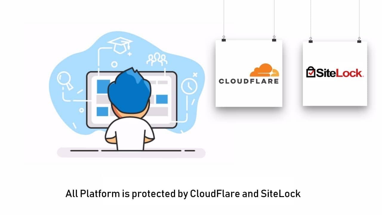 Hosting, hosting121, website, secure, cloudfare, sitelock
